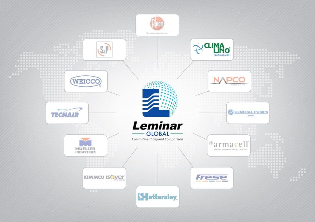 Leminar Air Conditioning Company is proud to announce that it has acquired Clima Uno Air Conditioning Industries in a strategic move, which will unite the two companies..